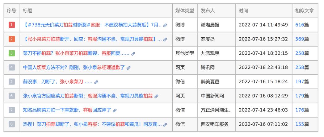 监测简报（亚洲杯小组赛）塞舌尔同时利比亚比分最具平衡性时刻-专家解析