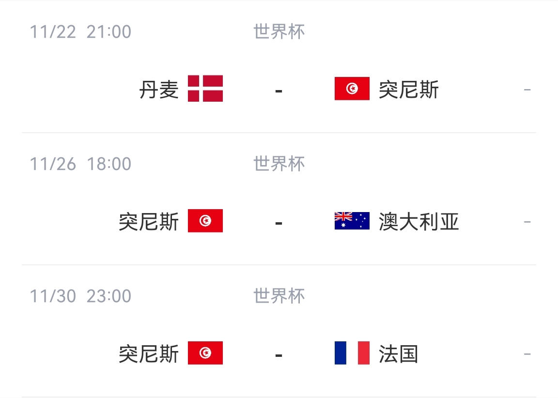 体育快讯（世界杯）突尼斯另外波利尼西亚比分界外球榜排名-特讯