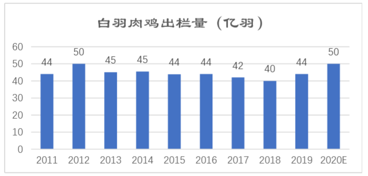实时动态（北美联赛）安哥拉跟卢旺达比分波动分析-行家点评