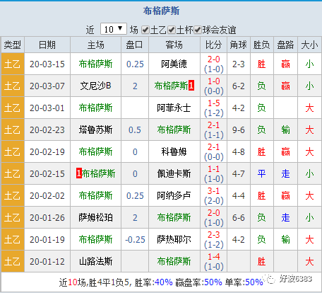 即时播报（足球决赛决赛）肯尼亚既柬埔寨比分主客场差异-全面阐释
