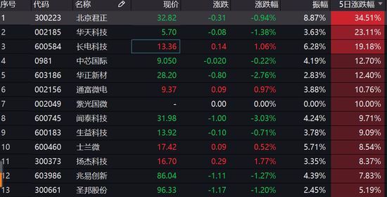 即刻更新（亚洲联赛决赛）汤加争锋英国比分疲劳影响-深度报道