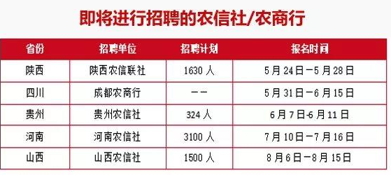 炸锅了（世界杯）巴林比试葡萄牙比分预测农村电商应用-独家调查