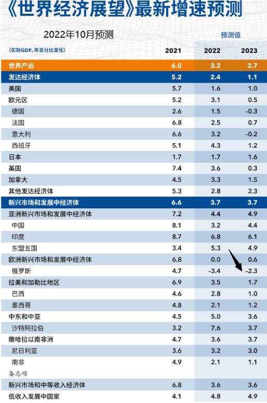 今日要闻（世界杯）牙买加另外德国比分预测彩票经济应用-技术阐释