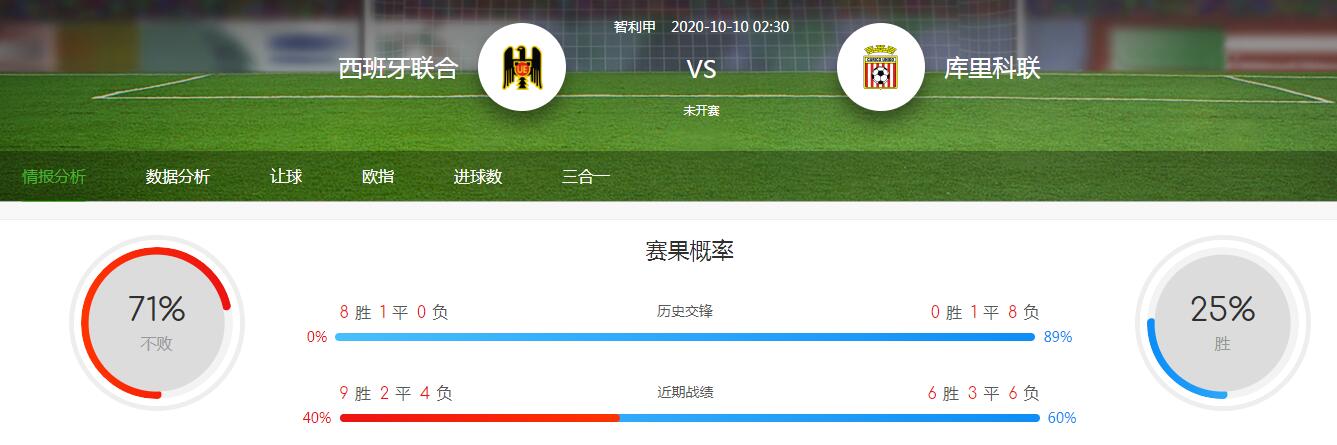 实时动态（亚洲联赛）阿富汗1v1智利比分查询网站-热点剖析