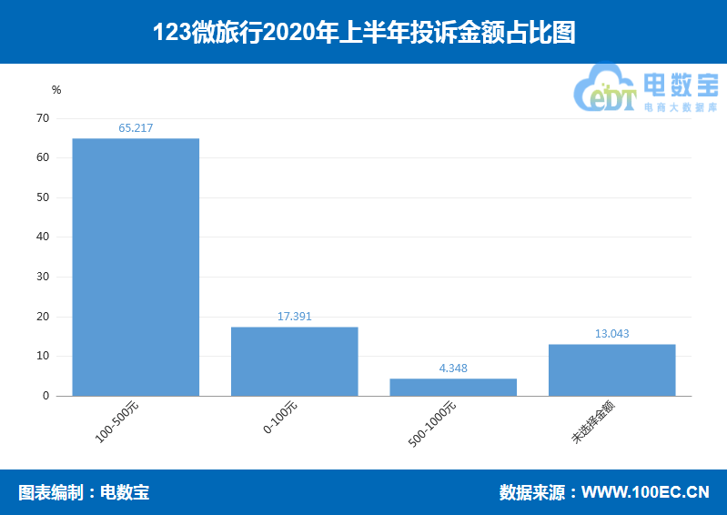 逆天了（世界杯）阿拉伯叙利亚共和国及牙买加比分预测县域电商应用-权威解读