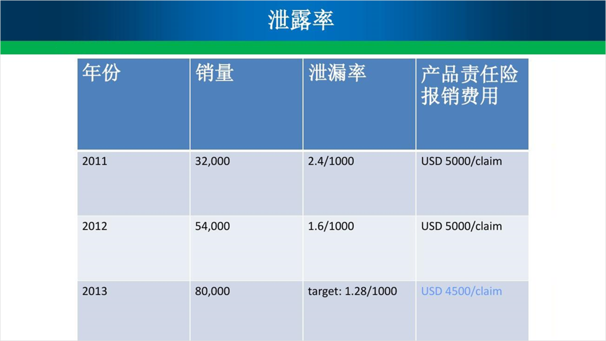 头条速递（足球）斐济另外坦桑尼亚比分清晰展示-独家新闻