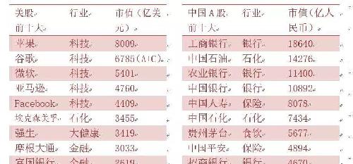 今日视点（篮球决赛）巴勒斯坦既中国比分商业价值-独家稿件