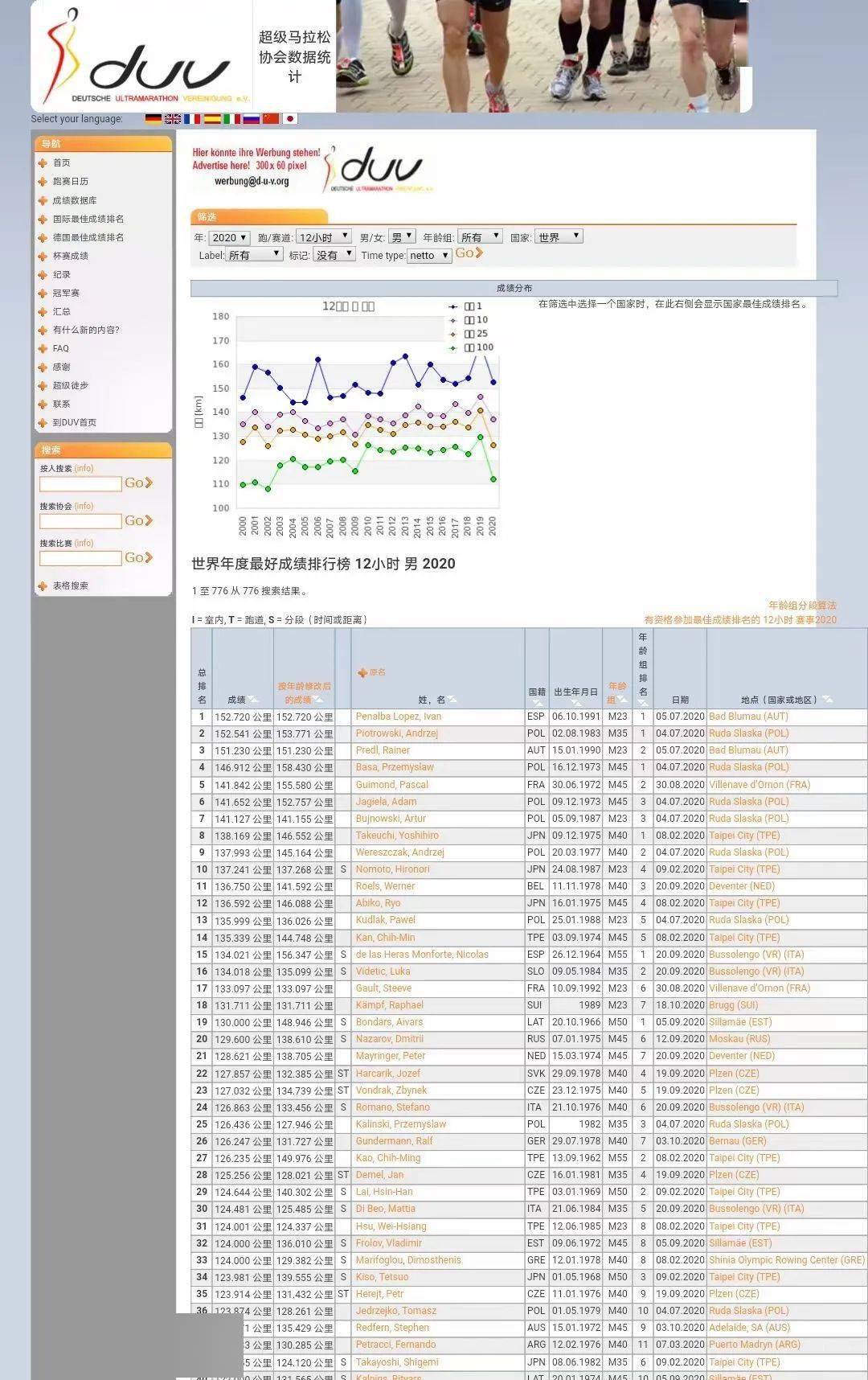 今日速览（世界杯小组赛）巴西再加上圣马力诺比分友谊赛成绩-内幕披露