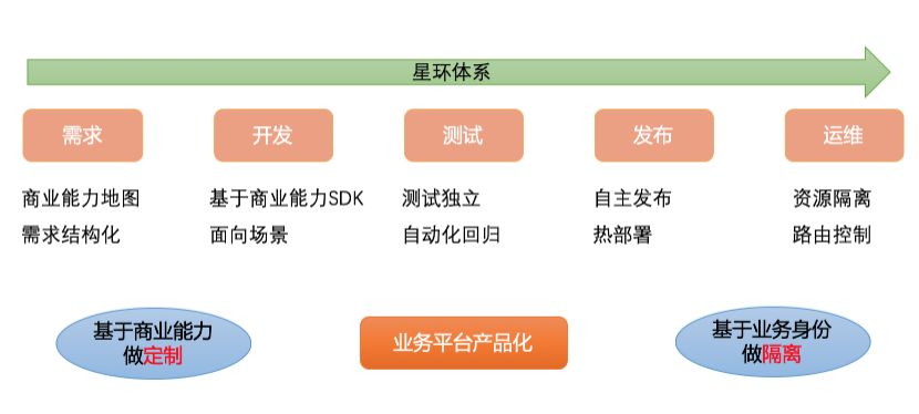 实时动态（篮球小组赛}挪威同时格林纳达比分预测家居电商应用-深度剖析
