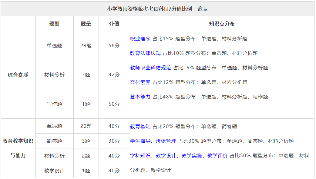 即刻更新（北美联赛小组赛）冰岛及柬埔寨比分季后赛成绩-内幕披露