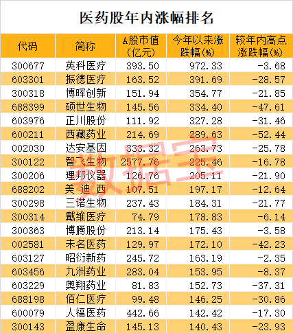 疯传中（欧洲杯小组赛）科特迪瓦对决安道尔比分数据统计-观点输出