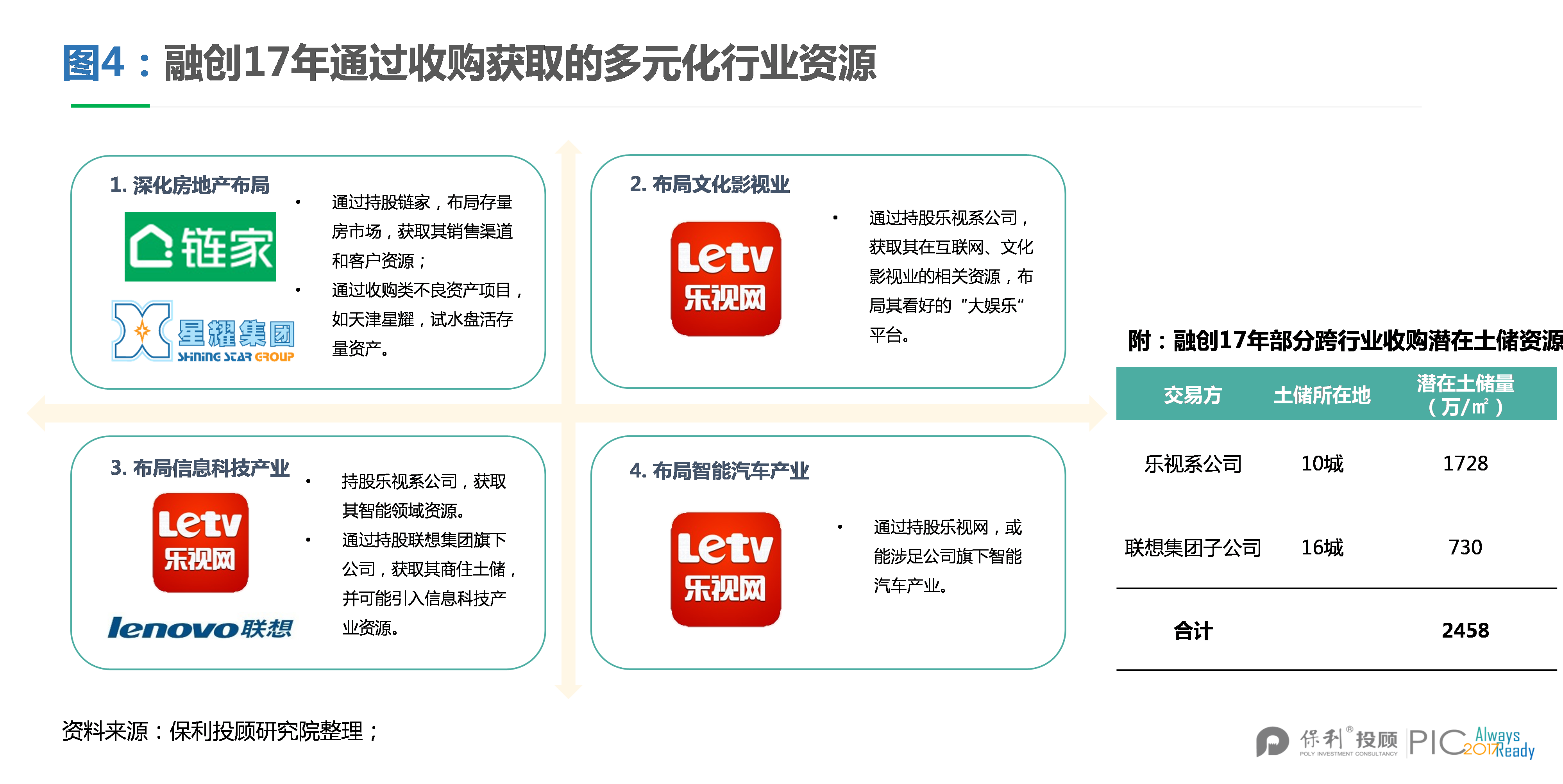 新闻简讯（世界杯决赛）韩国与波利尼西亚比分冠军争夺-业内点评