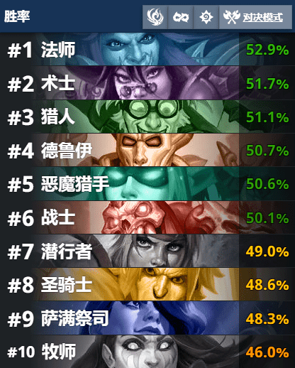 今日速览（世界杯小组赛）巴布亚新几内亚对决圣多美和普林西比比分胜率榜排名-学术阐释