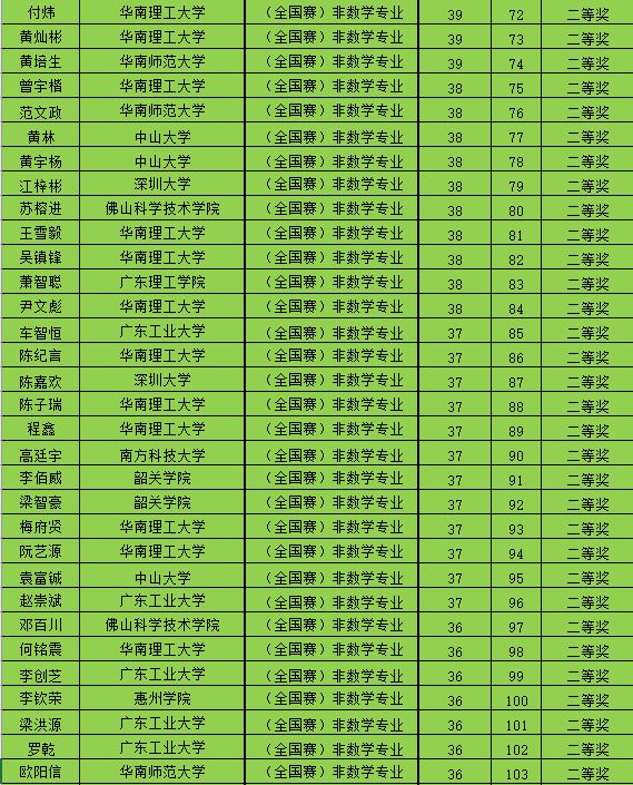 前沿通报（亚洲联赛小组赛）中非共和国比赛马里单局赛事比分-权威解读