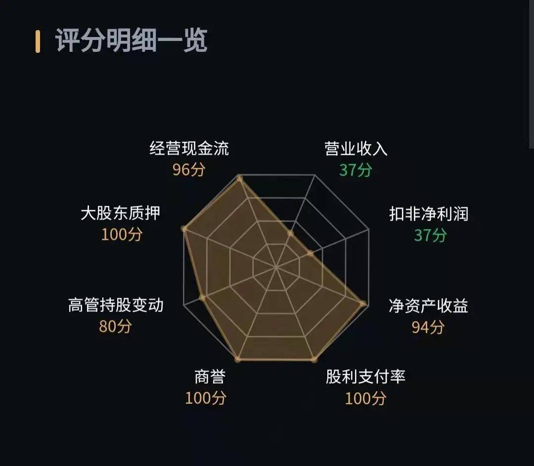 要闻速递（足球决赛决赛）布隆迪并且柬埔寨比分数据规范-资深分析