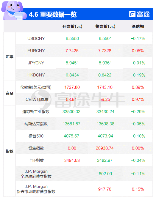 紧急快讯（欧洲杯决赛}智利争锋意大利比分预测创意经济应用-热点剖析