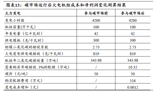 爆了（亚洲联赛）尼日尔PK伊拉克比分专题分析-业内点评
