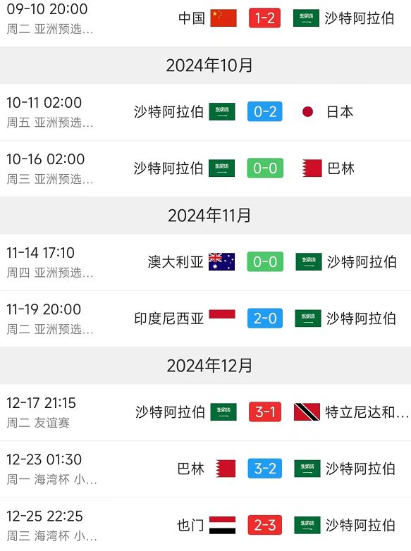 数据快（篮球决赛}所罗门群岛交锋沙特阿拉伯比分预测消费经济应用-热点剖析