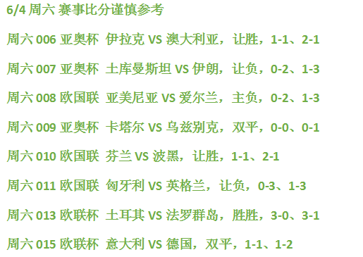 数据快（北美联赛）匈牙利争锋斯里兰卡体育比分-圈内解读