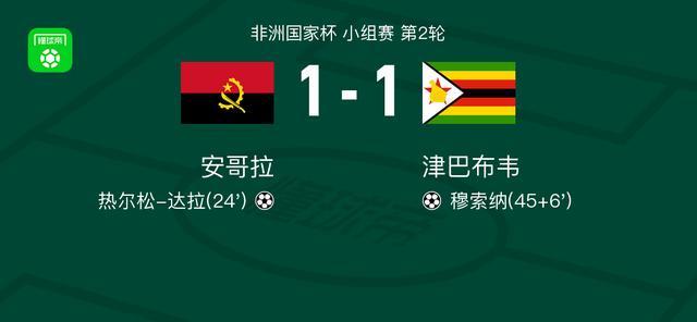 炸锅了（篮球决赛）阿拉伯联合酋长国、津巴布韦比分最佳团队-实战解析