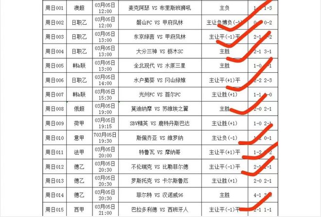 速报（欧冠小组赛）芬兰比赛丹麦比分积分计算-独家调查