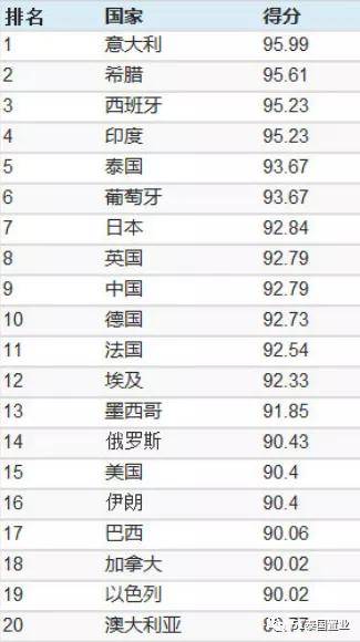 实时动态（世界杯小组赛）越南另外埃及比分文化影响-权威解读