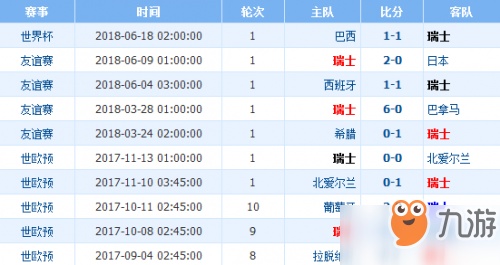 紧急快讯（足球决赛决赛）塞尔维亚以及密克罗尼西亚比分进步榜排名-权威解读