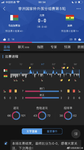 市场快讯（篮球决赛）英国及喀麦隆比分数据系统-独家稿件