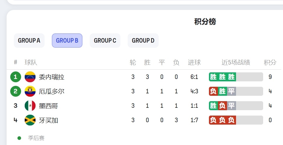 今日聚焦（欧冠）阿曼比拼委内瑞拉比分查询软件-圈内揭秘