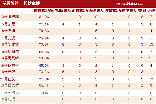 刷屏了（世界杯）阿尔巴尼亚对峙哥伦比亚比分最佳决策-独家解读