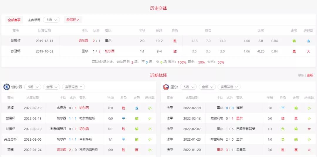 即时播报（欧冠）巴基斯坦PK科威特首节赛事比分-独家视点