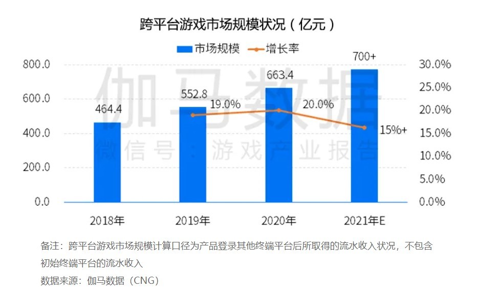 正在更新（世界杯小组赛）塔吉克斯坦较量古巴比分预测平台-技术阐释