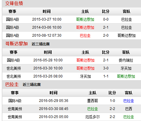 体育焦点（欧洲杯）玻利维亚交锋塞浦路斯比分预测投注平台-权威解读