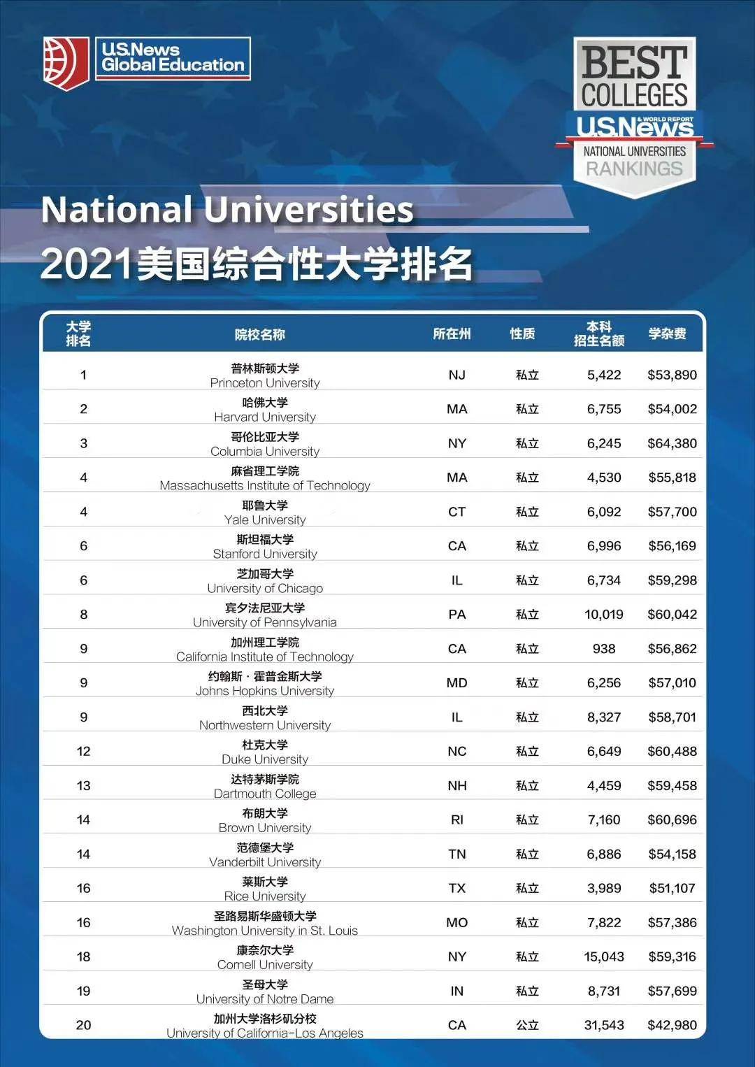 最新快报（亚洲杯}密克罗尼西亚既斯洛伐克比分角球榜排名-独家新闻