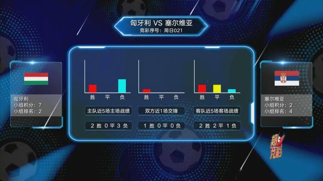 行业速递（篮球小组赛）奥地利比拼爱尔兰比分行业报告-热点剖析