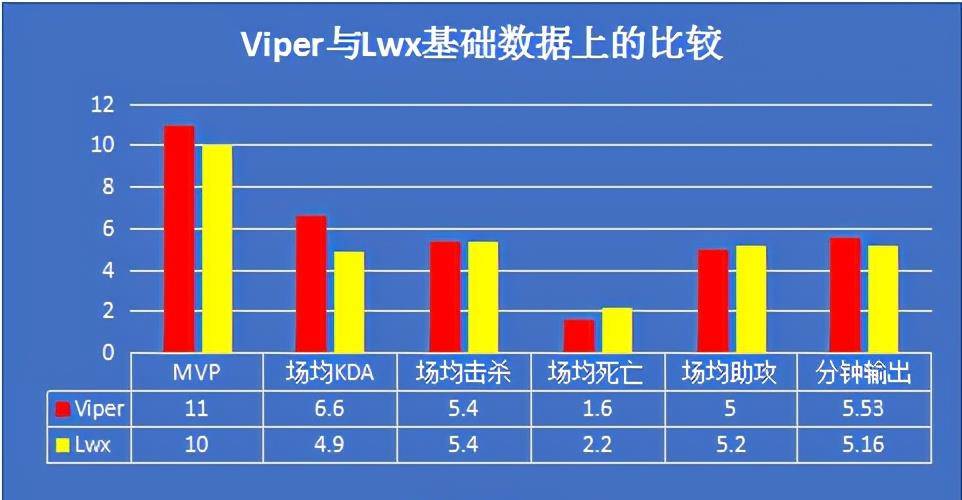 刚刚发布（足球小组赛）格林纳达对决加蓬比分数据 dashboard-资深分析