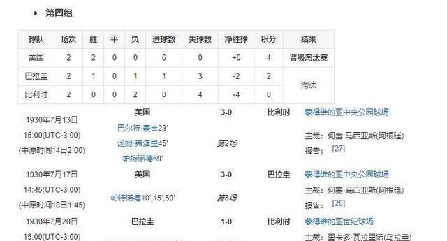 逆天了（北美联赛）索马里1v1斯洛伐克比分四强成绩-图文解析