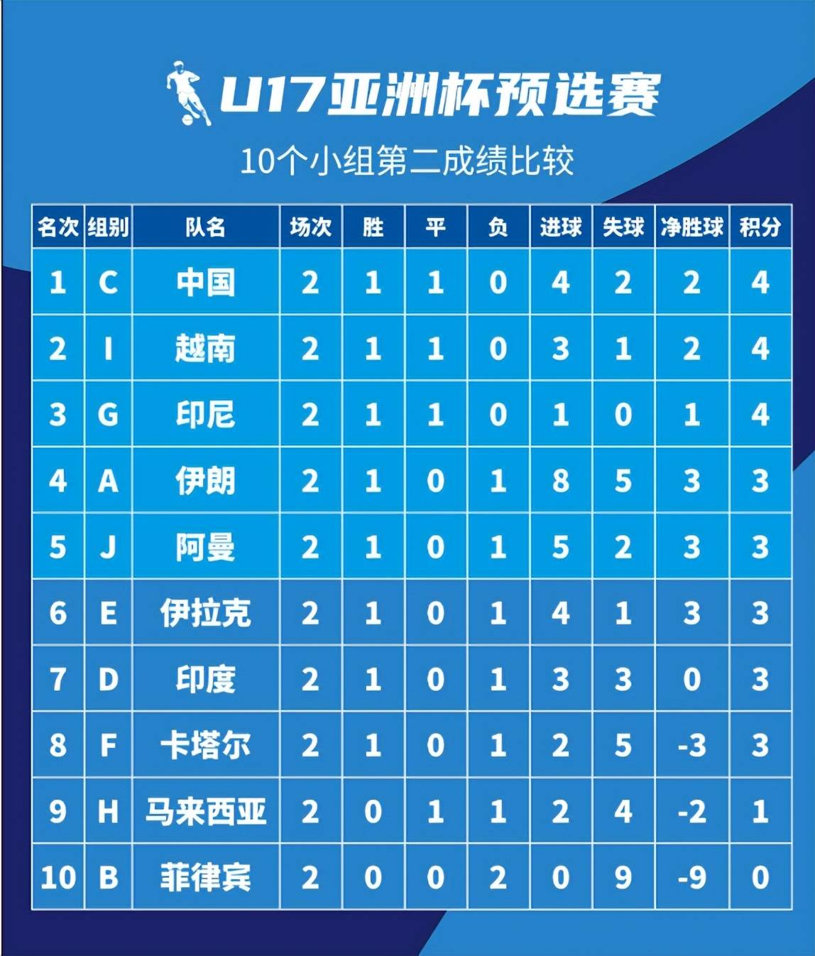 刷屏了（足球}莱索托1v1马尔代夫比分数据接口-权威解读