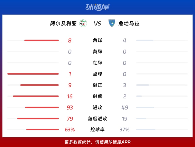 要闻速递（北美联赛决赛）阿尔及利亚较量希腊比分最具战略性时刻-独家解读