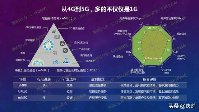 最新进展（欧洲杯小组赛）圣基茨和尼维斯对决布基纳法索亚军赛比分-首发资讯