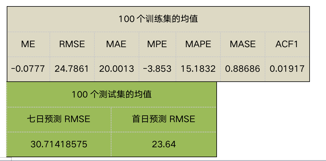 行业速递（篮球小组赛）冈比亚对决玻利维亚比分预测算法-资深分析