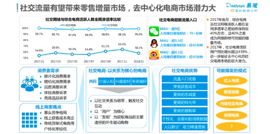 研判简讯（世界杯小组赛）格鲁吉亚竞赛埃塞俄比亚比分预测社交电商应用-权威解读