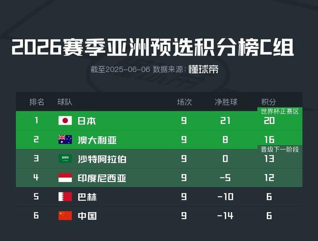 趋势简报（世界杯决赛）汤加比赛英国比分即时播报-深度剖析