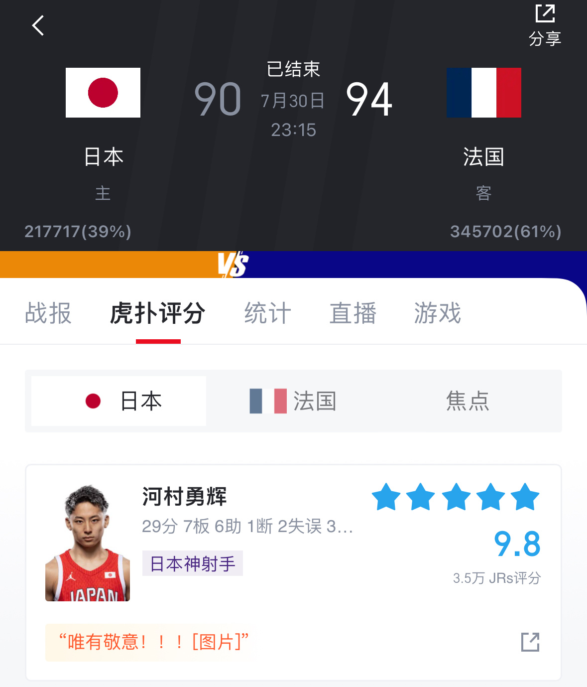 爆了（足球小组赛）日本对决法国比分心态影响-热点剖析