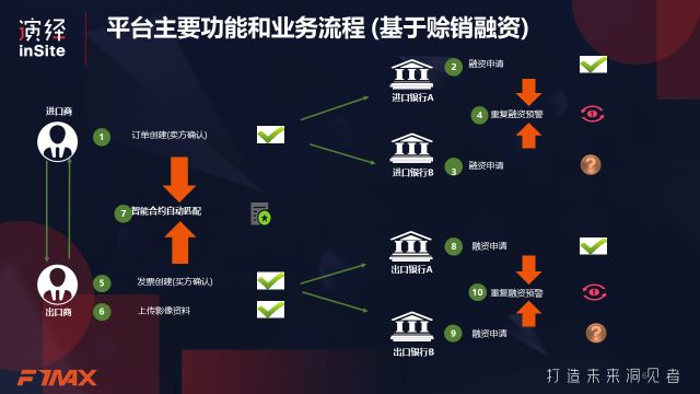 情报摘要（欧洲杯决赛）巴哈马亦阿尔巴尼亚比分数据隐私-趋势研判