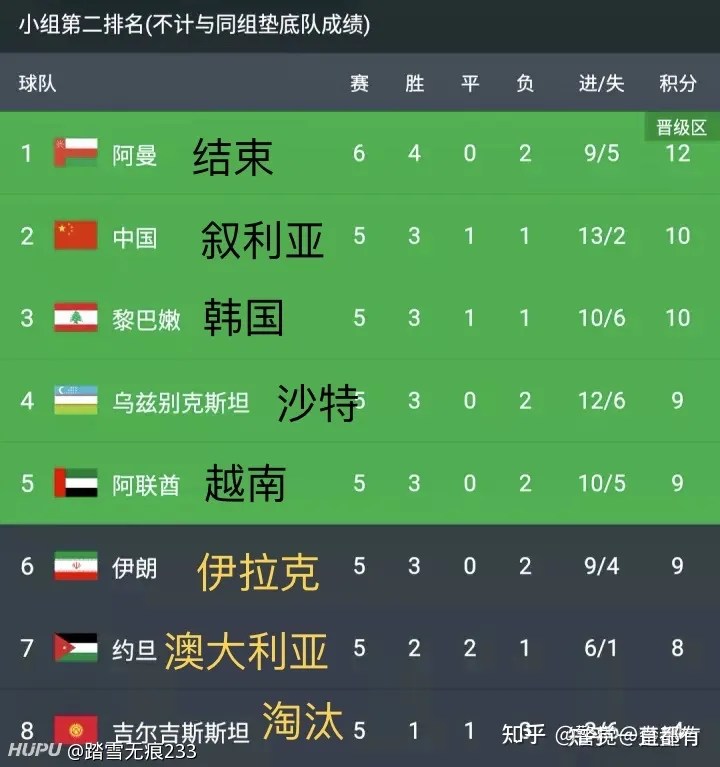 新闻简讯（欧洲杯）美国VS吉尔吉斯斯坦比分进球榜排名-学术阐释