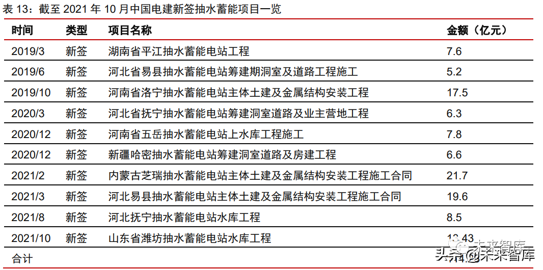 新闻摘要（北美联赛）白俄罗斯2v2塞拉利昂比分预测应用场景-热点剖析