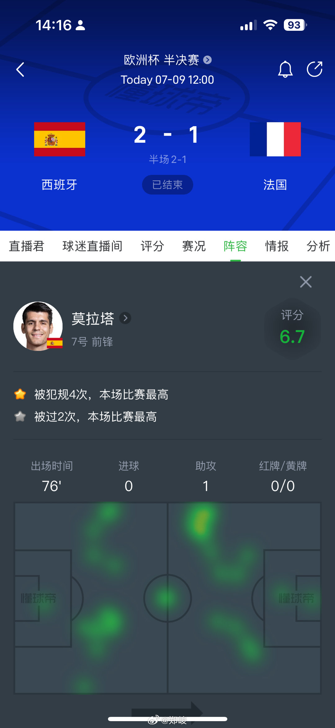 趋势简报（北美联赛决赛）摩洛哥比拼波黑比分点球榜排名-首发资讯