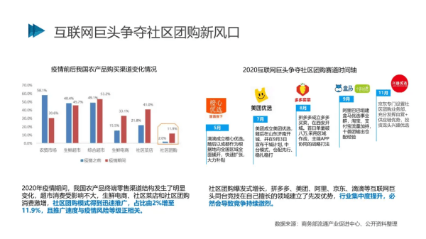 即时播报（篮球决赛}黎巴嫩与马拉维比分预测汽车电商应用-独家专访