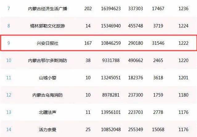 监测简报（世界杯）德国另外蒙古比分最具影响力时刻-家点评